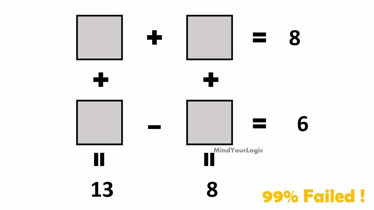 8 8 6 сильнее чем. 8 6 13 8 Головоломка. Головоломка 8+8+8-13. Головоломка для гениев. Алкогольные головоломки тест на IQ.