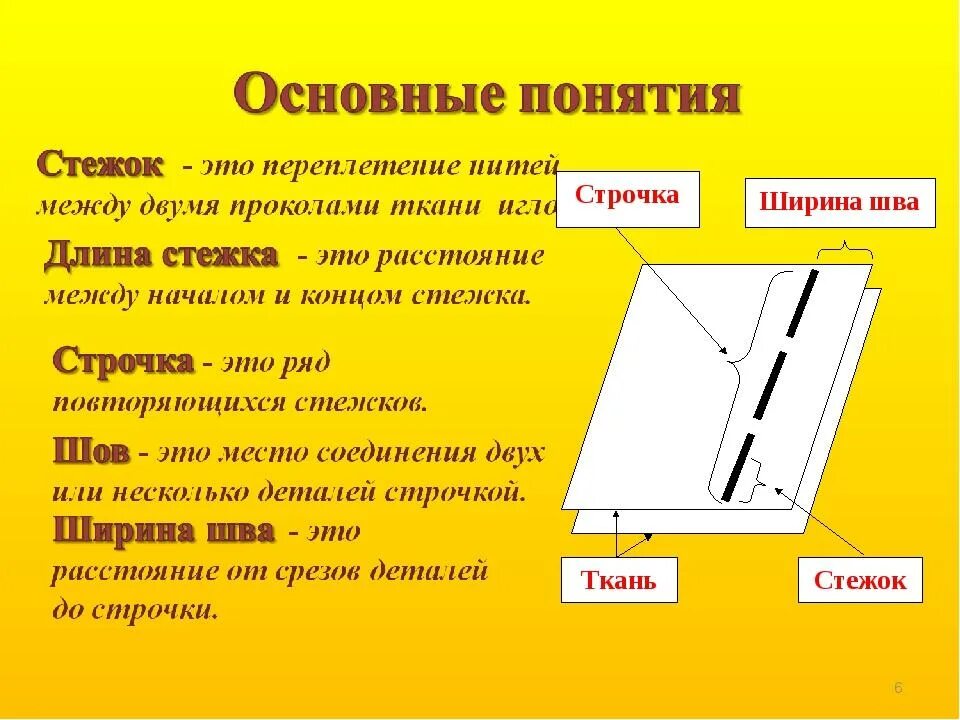 Определите строчку