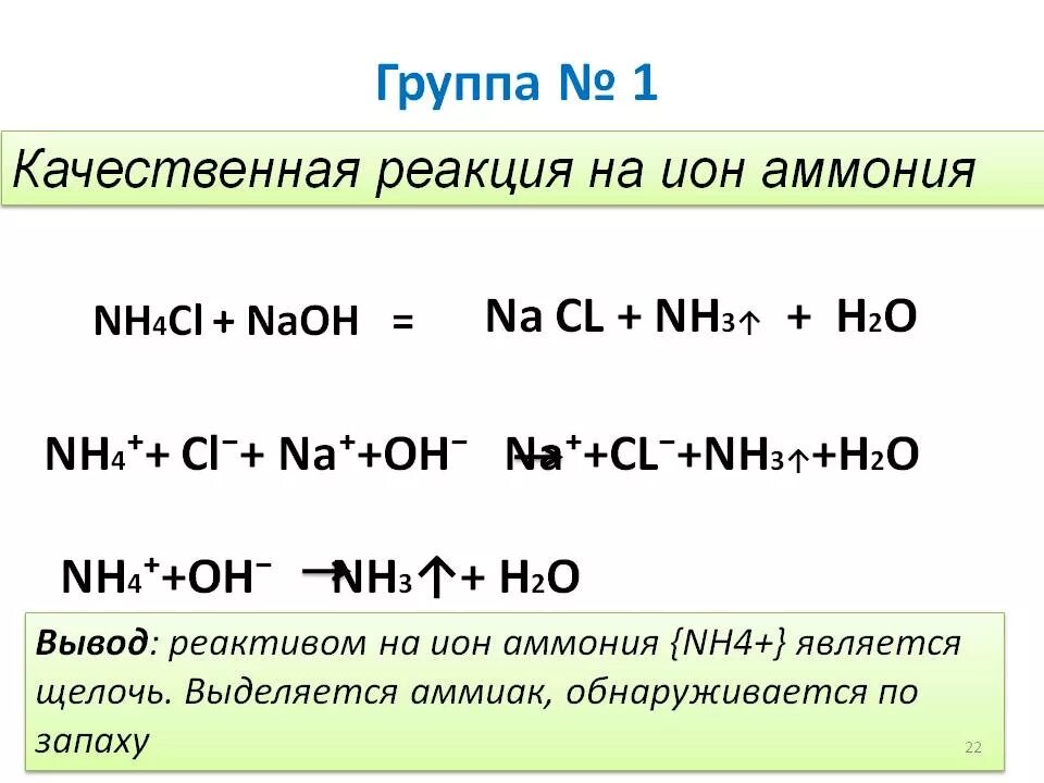 Li2o naoh реакция. Nh4cl+NAOH. Качественная реакция на nh4.