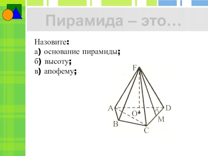 Пирамида апофема 10 класс. Правильная усеченная четырехугольная пирамида апофема. Апофема основания пирамиды. Усеченная пирамида геометрия 10 класс