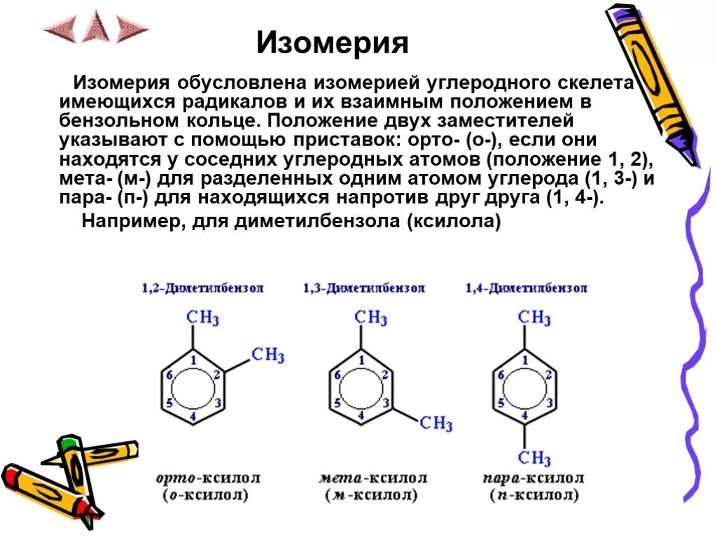 Положение радикалов