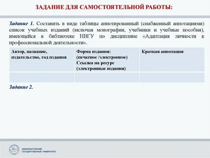 Список аннотаций