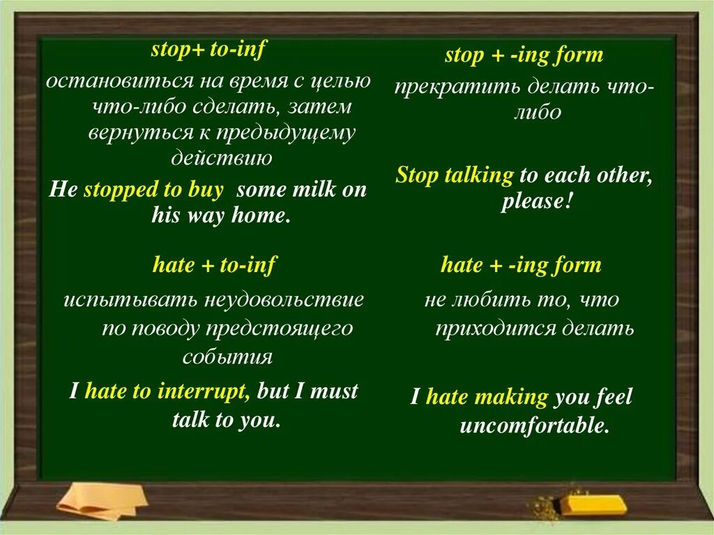 Wait с окончанием ing. Таблица ing form и infinitive и to. Infinitive ing forms правило. Ing form or infinitive упражнения. Stop ing form.