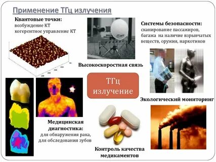 Тгц излучение
