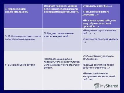 Предстоявший или предстоящий