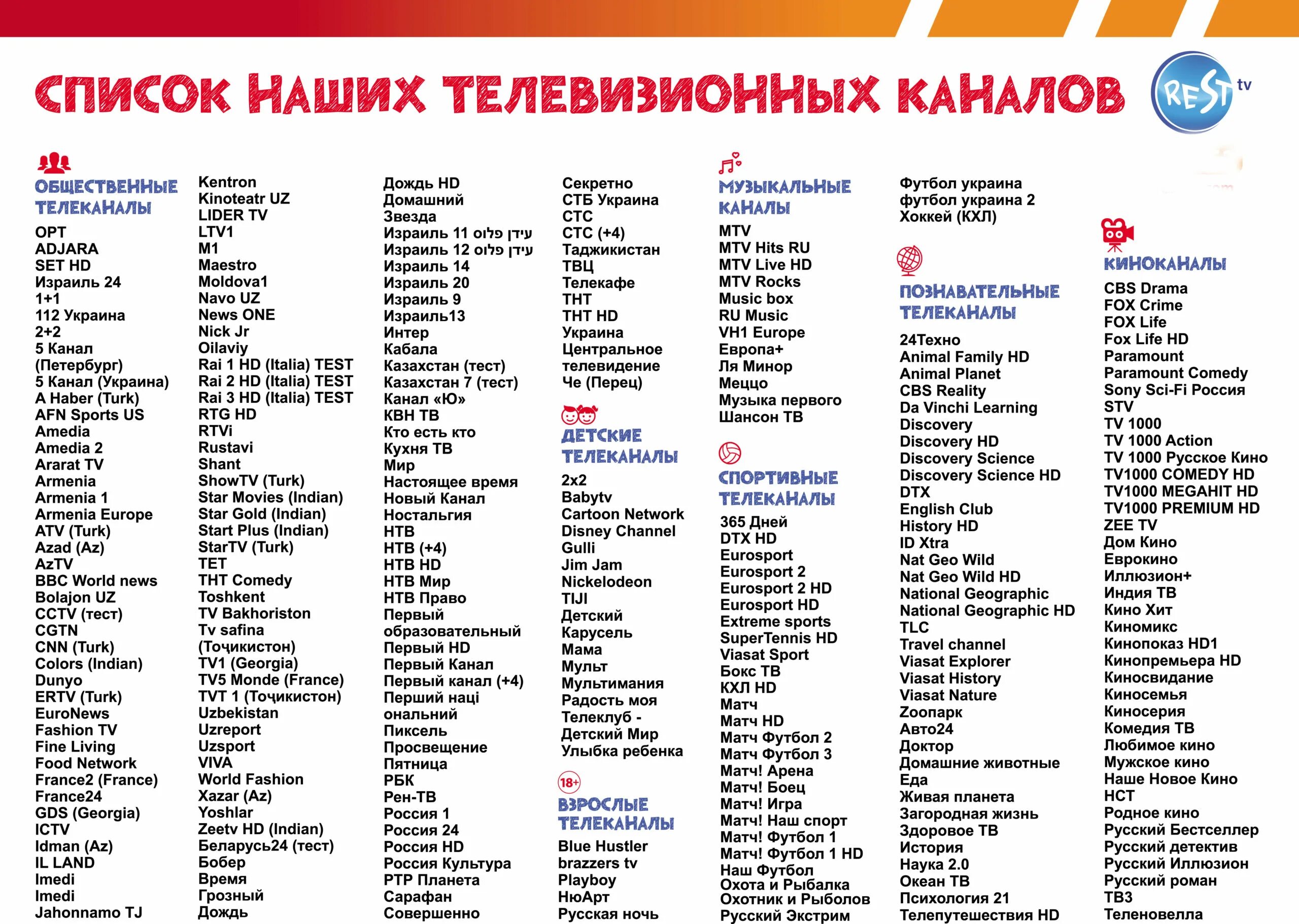 Список каналов диснея. Список каналов. Список ТВ каналов. Каналы список каналов. Список русских телеканалов.