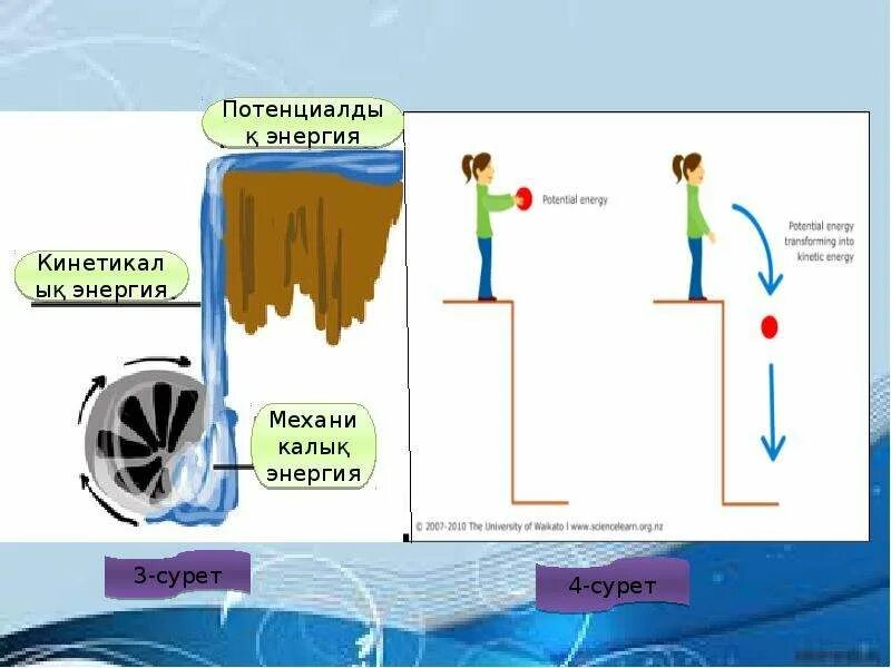 Кинетикалық және потенциалдық энергия. Энергия презентация қазақша. Механикалық энергия. Механикалық энергия презентация. Кинетикалык энергия.