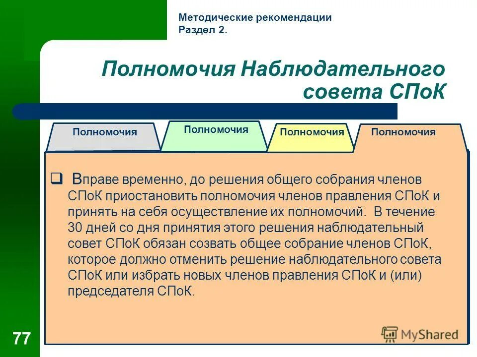 Полномочия наблюдательного совета. Наблюдательный совет кооператива. Рекомендации наблюдательного совета. Мандат наблюдательного совета. Потребительский кооператив наблюдательный совет председатель.