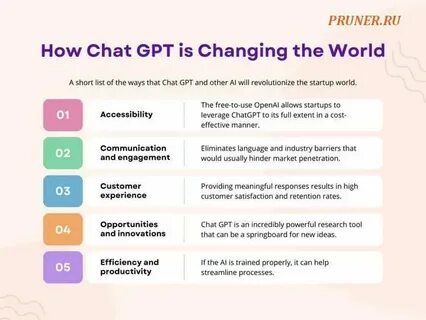 Chat gpt нейросеть чат gpt