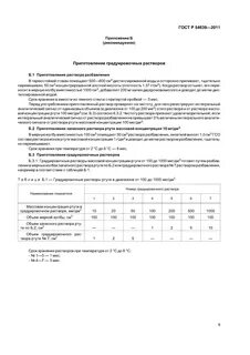 Сырье и продукты пищевые методы определения ртути