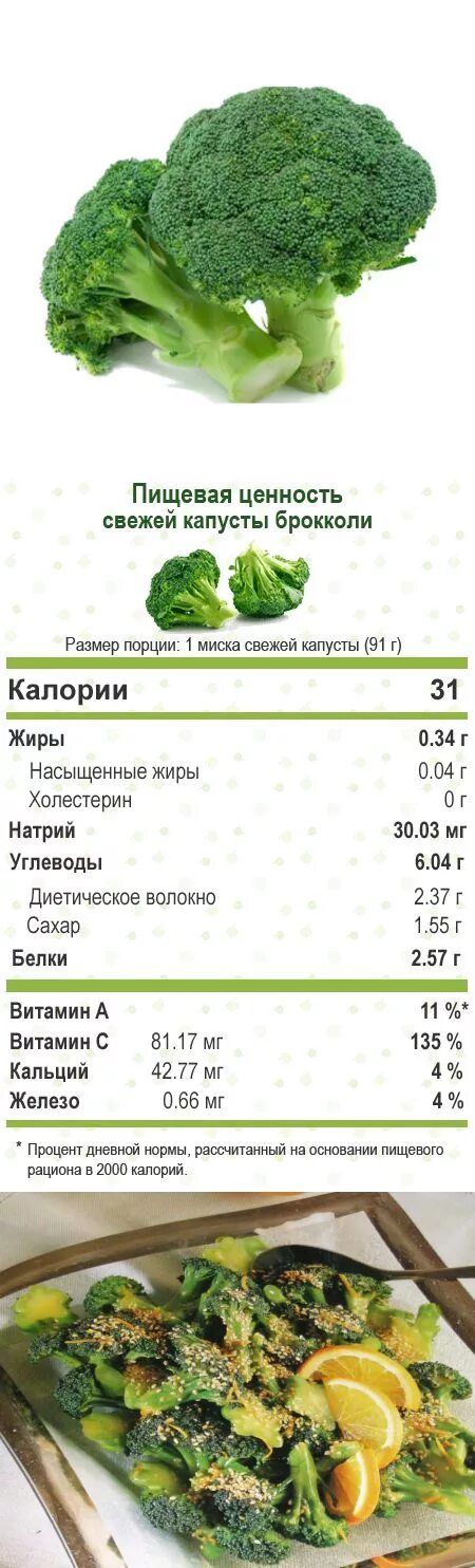 Капуста брокколи калорийность на 100 грамм. Брокколи БЖУ на 100 грамм. Капуста брокколи калорийность вареная. Брокколи белок на 100 грамм. Брокколи вареная калорийность на 100