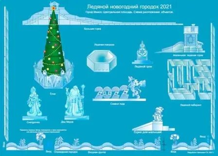 Ледяной код