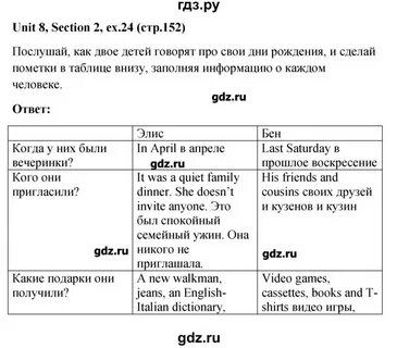 Unit 3 6 класс
