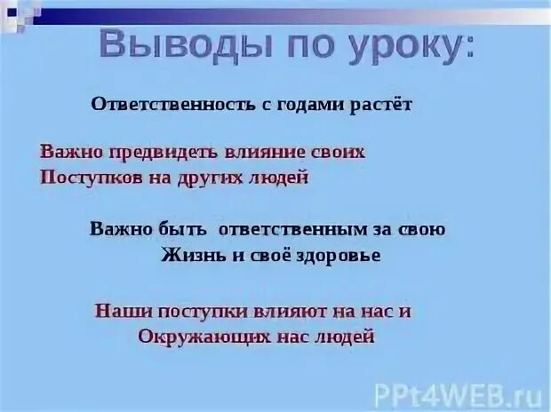 Ответить 4