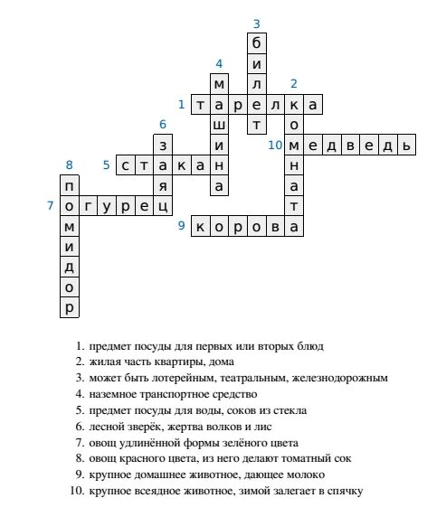 Кроссворд 2 класс русский язык с ответами. Кроссворд 5 класс русский язык с ответами. Кроссворд по русскому языку 5 класс с ответами. Кроссворд по русскому языку 5 класс с ответами и вопросами на 10 слов. Кроссворд 24 слова