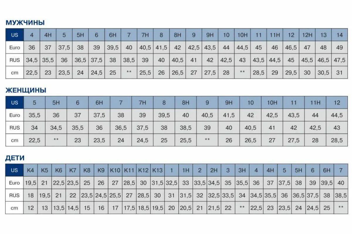 Асикс детские кроссовки Размерная таблица. Размерная сетка асикс кроссовки мужские. Размерная сетка обуви асикс. Размерная линейка ASICS.
