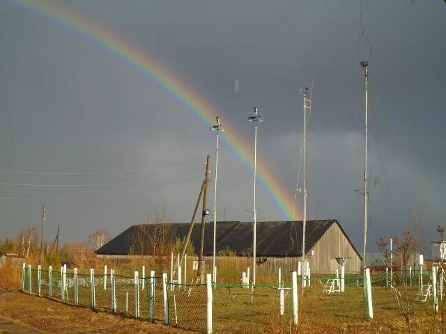 метеорологическая станция рмс 1. метеорологические станции россии. метеостанция киров. ленина 55 метеорологическая станция. воронежская метеостанция.
