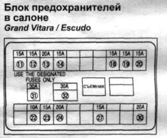 Блок предохранителей сузуки гранд Блок предохранителей для Suzuki Grand Vitara 2005-2015 в Москве