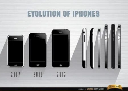 These phones