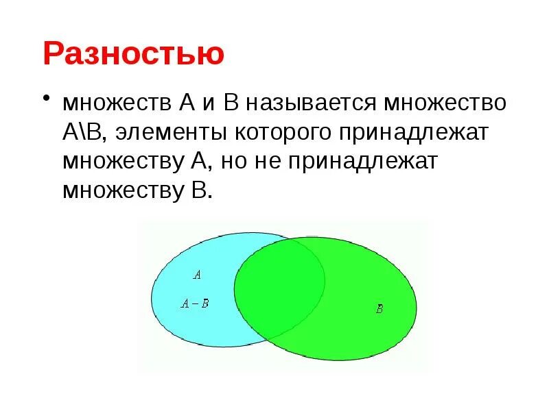 Запишите два элемента принадлежащих множеству. Множество принадлежит множеству. принадлежит и не принадлежит множеству. элемент принадлежит множеству. множества элементы множества.