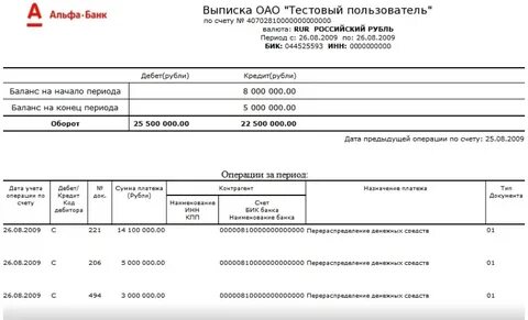 Выписки по расчетным операциям