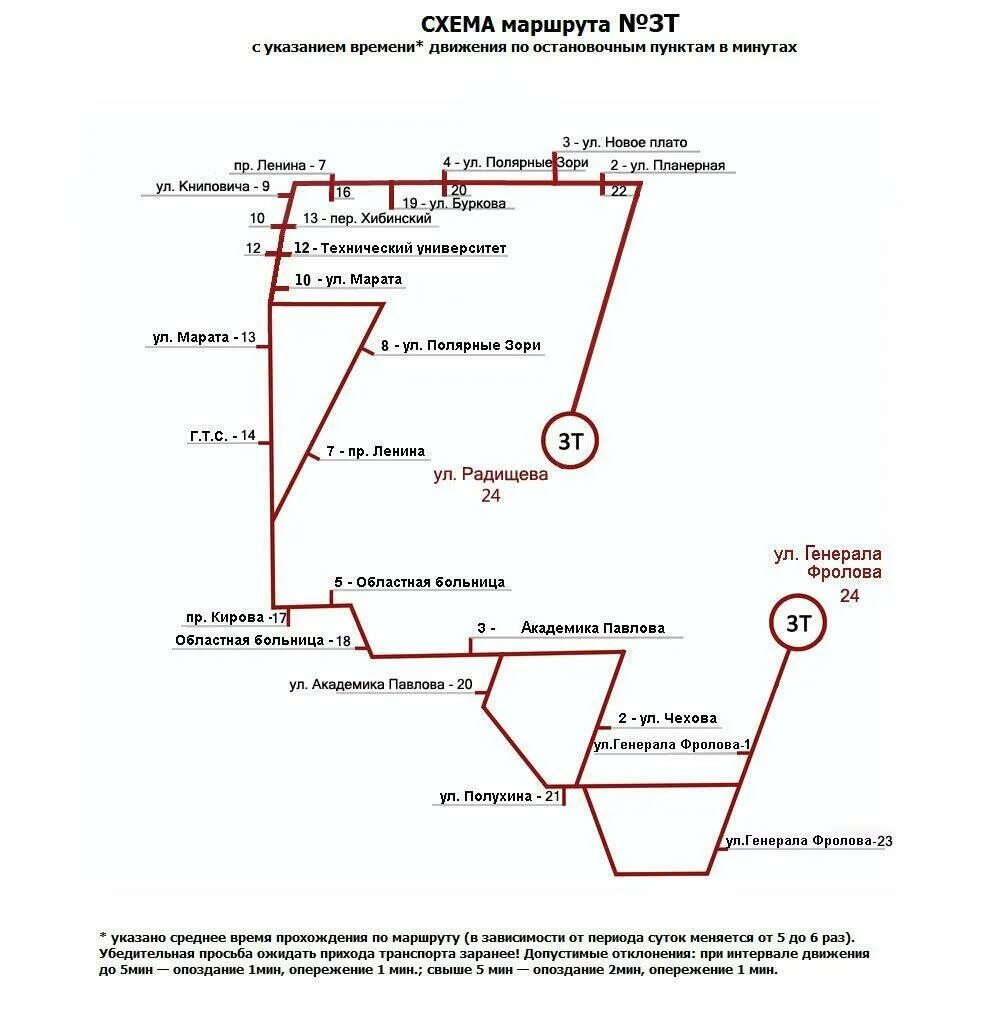 Схема троллейбусов Мурманск маршруты. Маршрут автобуса 3т в Мурманске. Мурманск маршрут автобуса 3. Автобус 4т Мурманск маршрут.