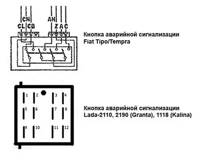 Распиновка кнопки аварийки гранта