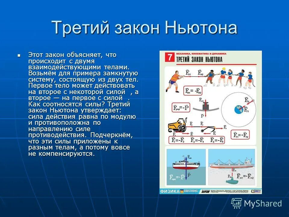 Законы ньютона выполняется. Три закона Ньютона 9 класс. Третий закон Ньютона. Второй закон Ньютона примеры. 3 Закон Ньютона примеры.