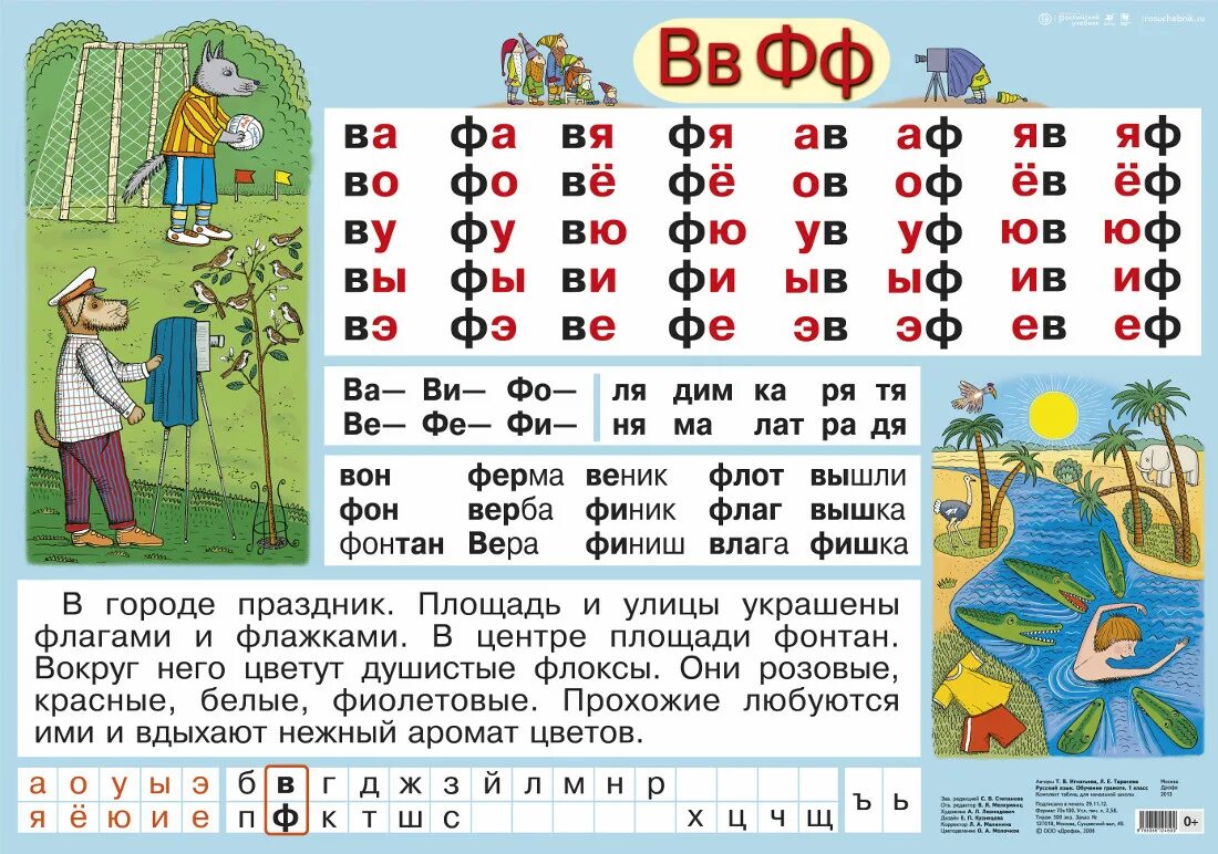 Звуки в слове класс и слогов. Звук и буква ф. Текст с буквой ф. Обучение грамоте звук и буква ф. Чтение с буквой ф для дошкольников.