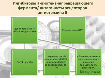 Ингибитором ангиотензинпревращающего фермента является