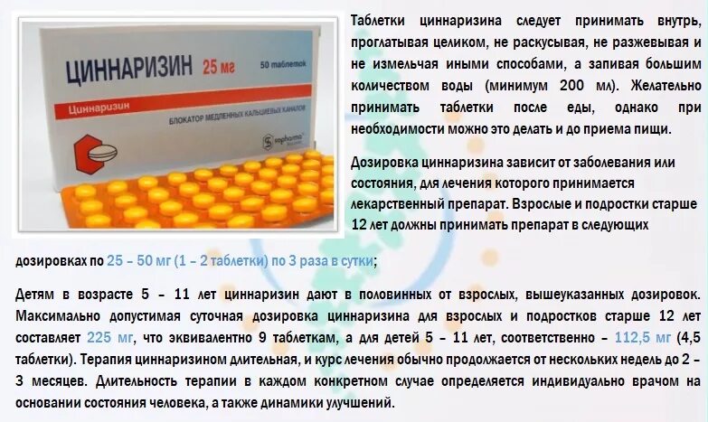 Сколько капсул нужно пить. Циннаризин таблетки. Циннаризин таблетки для детей. Циннаризин дозировка для детей. Циннаризин импортный производитель.