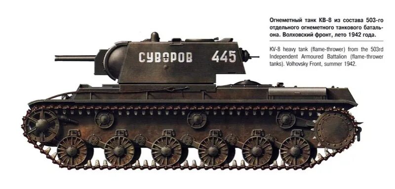 Огнемётный танк кв-8. Кв-8 тяжелый огнеметный танк. Кв 1 1:8 модель. Кв-8 тяжелый огнеметный танк. Кв-8 тяжёлый танк.