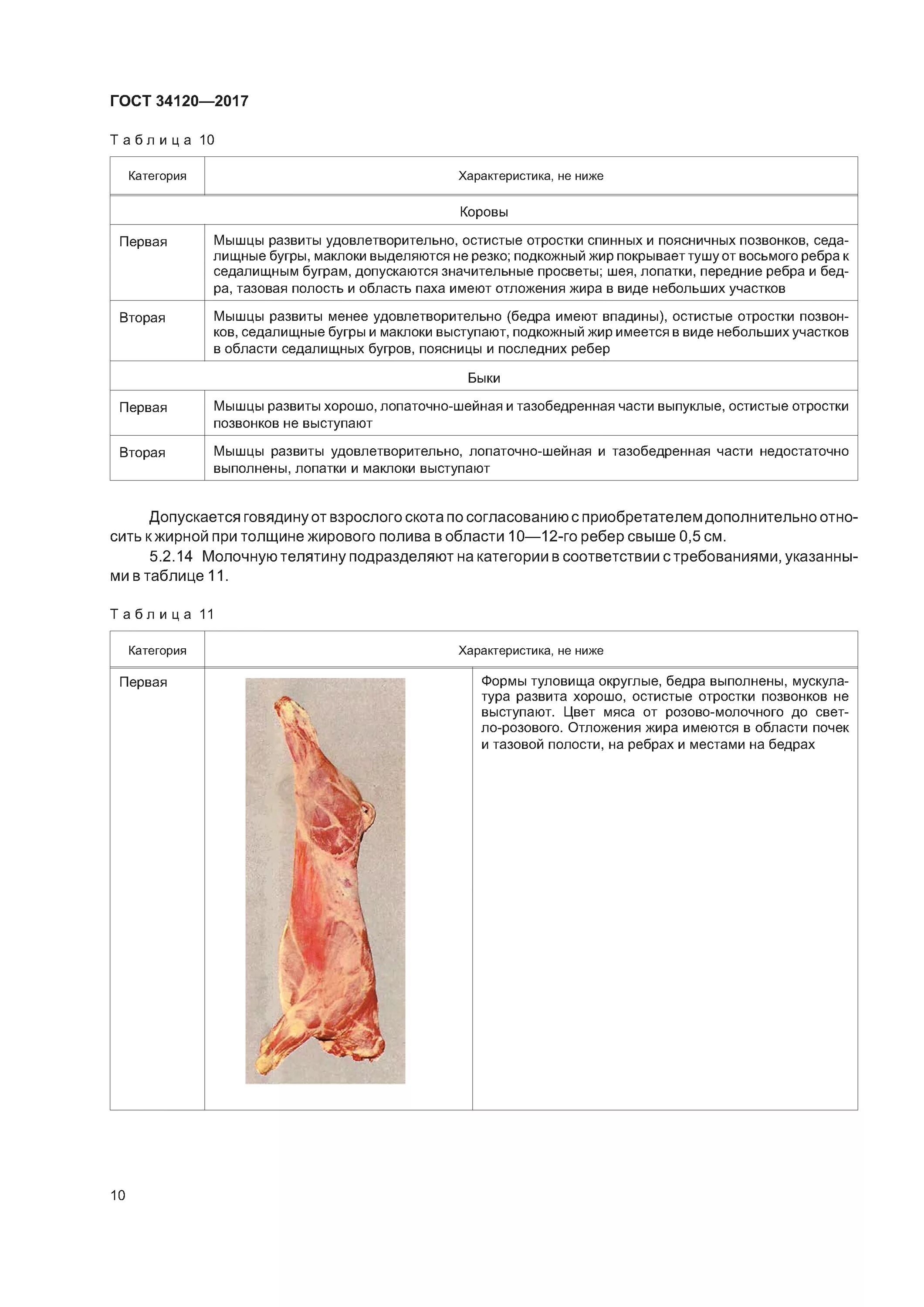 ГОСТ 34120-2017 на мясо. Говядина 1 категории ГОСТ. ГОСТ мясо говядины в тушах и полутушах. Спецификация на мясо говядины. Гост 34120