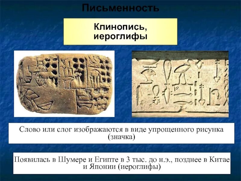 Клинопись- вид письма в Египте?. Клинопись вид письма в древнем Египте. Иероглифы в древнем Египте клинопись. Клинопись и иероглифы Египет и Междуречье.