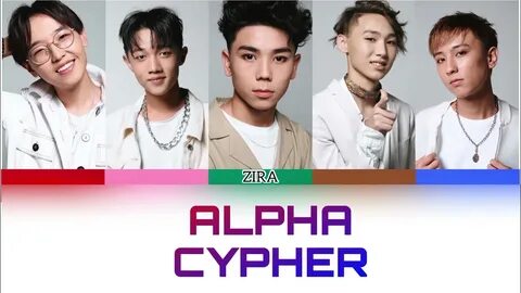 Тобының фотосы