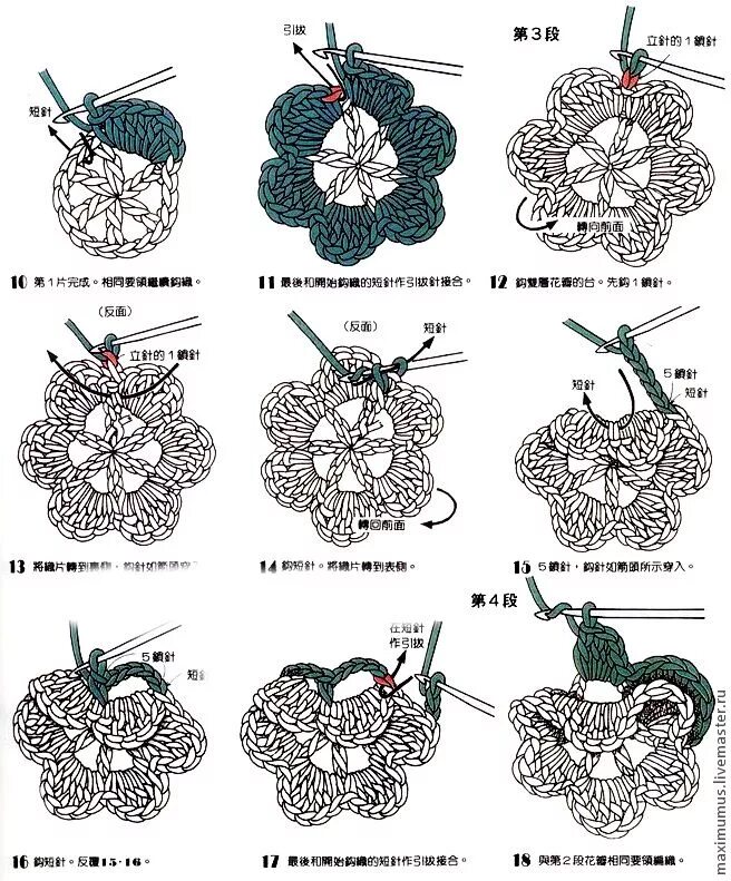 Как связать цветы крючком для начинающих. Цветочки крючком. Вязаные цветочки крючком. Крючок "цветок". Объемные цветы крючком.