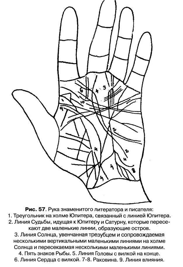 Знаки на руке хиромантия. Хиромантия знаки целителя на ладони. Знак целителя на ладони. Горизонтальная линия на ладони.