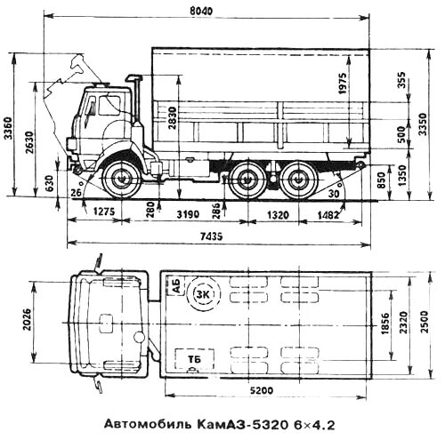 Характеристика автомобилей камаз. КАМАЗ 5320 габариты. Габариты автомобиля КАМАЗ 5320. Габариты КАМАЗ 5320 бортовой. КАМАЗ 5511 самосвал габариты.