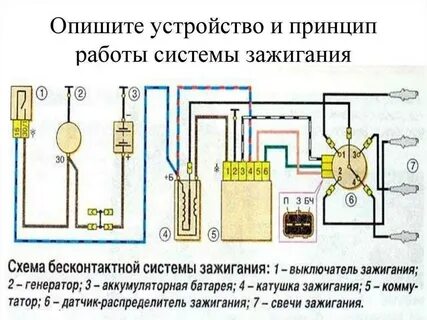 Бесконтактное электронное зажигание схемы