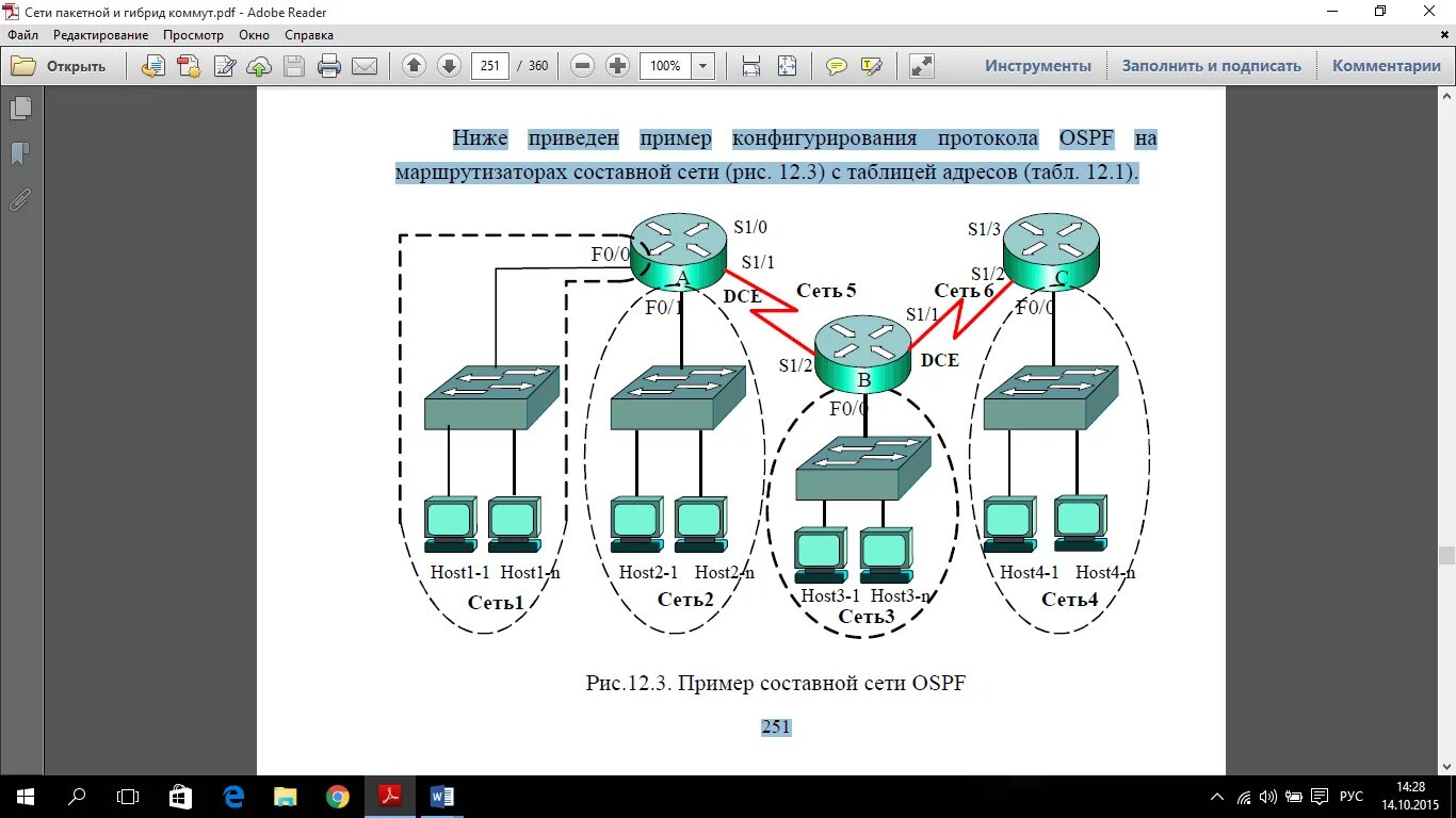 Таблица маршрутизации OSPF. Динамическая маршрутизация OSPF. Маршрутизации пакетов IP протокола?. Протокол динамической маршрутизации Rip. Сеть л 3