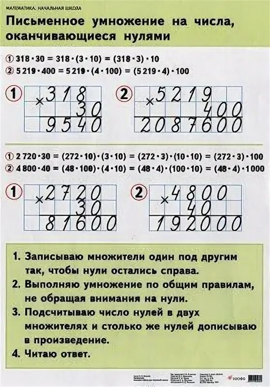 Числа с 0 на конце. Письменное умножение на числа оканчивающиеся нулями. Умножение на числа оканчивающиеся понулям. Умножение на числа оканчивающиеся нулями. Алгоритм письменного умножения на числа оканчивающиеся нулями.