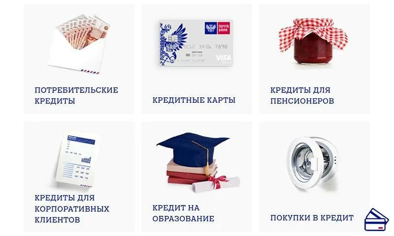 Почта банк. Презентация почта банка. Продуктовая линейка почта банка. Почта банк презентация банка. Кредитный банк для оформления