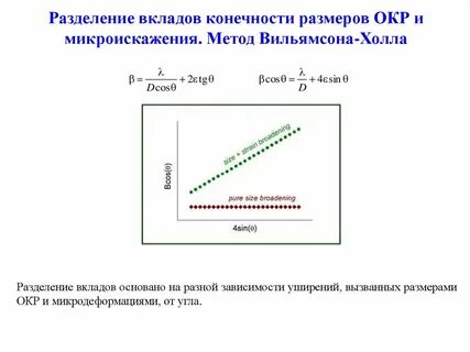 Тока холл