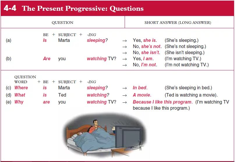 They liked her present. Present Progressive вопросы. Present Progressive предложения. Предложения в презент прогрессив. Present Continuous разделительный вопрос.