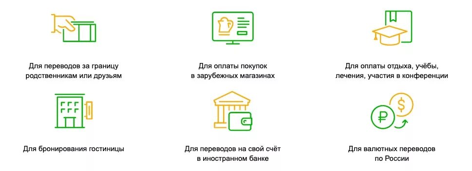 Можно перевести деньги за рубеж. Способы перевода денег за границу. Схема перевода за границу. Перевод денег за границу физическому лицу. Как перевести деньги за границу физическому.