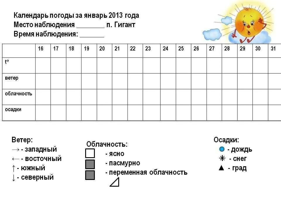 Дневник погоды школьника февраль. Наблюдение за погодой 5 класс география таблица. Календарь наблюдений за погодой. Календарь погоды таблица. Дневник наблюдений за погодой для школьников.