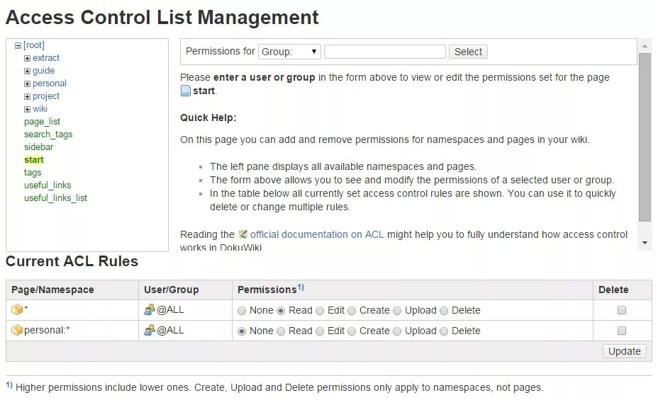 List manage. Списки управления доступом ACL. ACL access Control list. Правила ACL. Access Control list картинка.