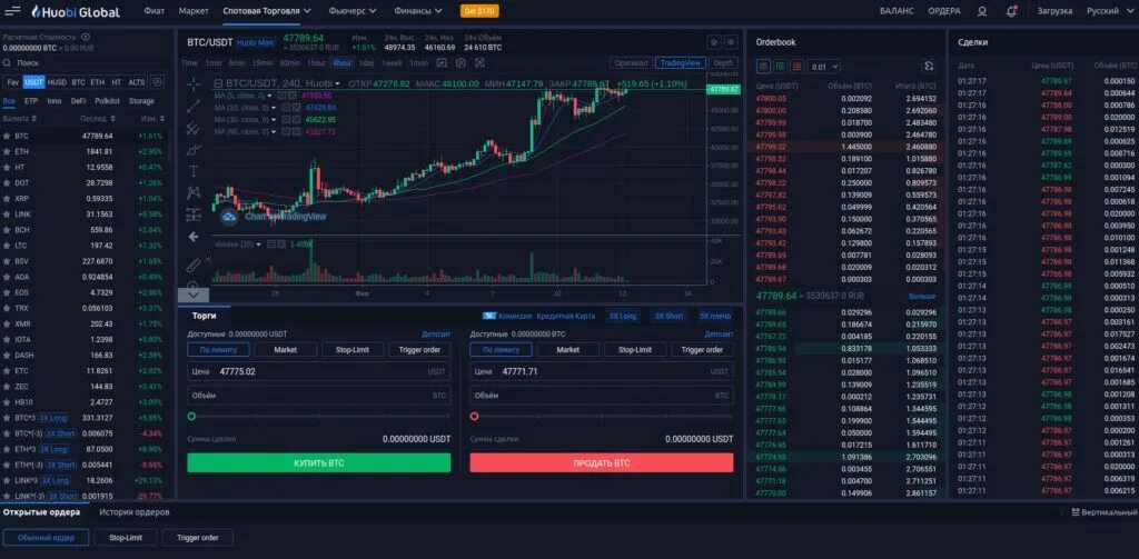 Режим работы биржи 2025. Биржа криптовалют в 2019 году. самсунг биржа 2025. нфт топ бирж 2025. рейтинг бирж 2025 табл.
