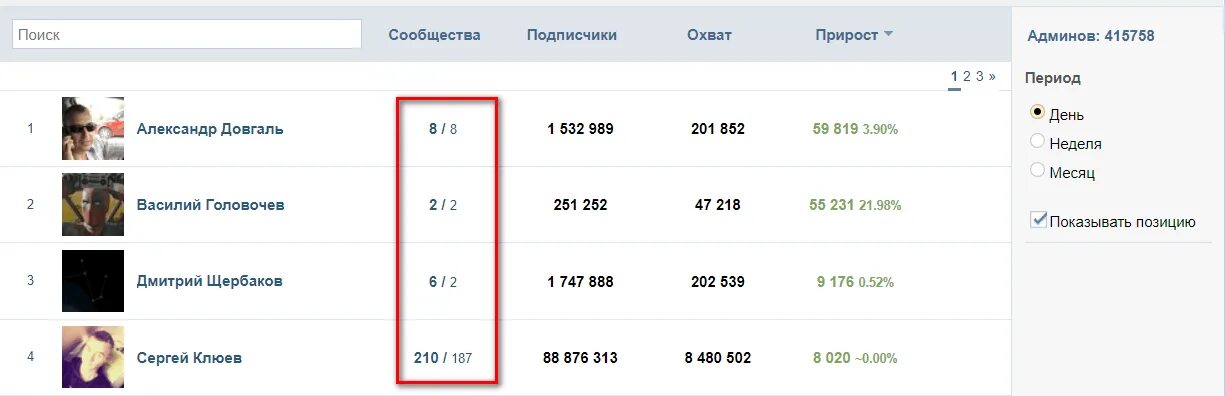 Как найти закрытые группы. Как найти закрытые группы