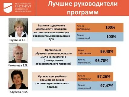 Список красноярский